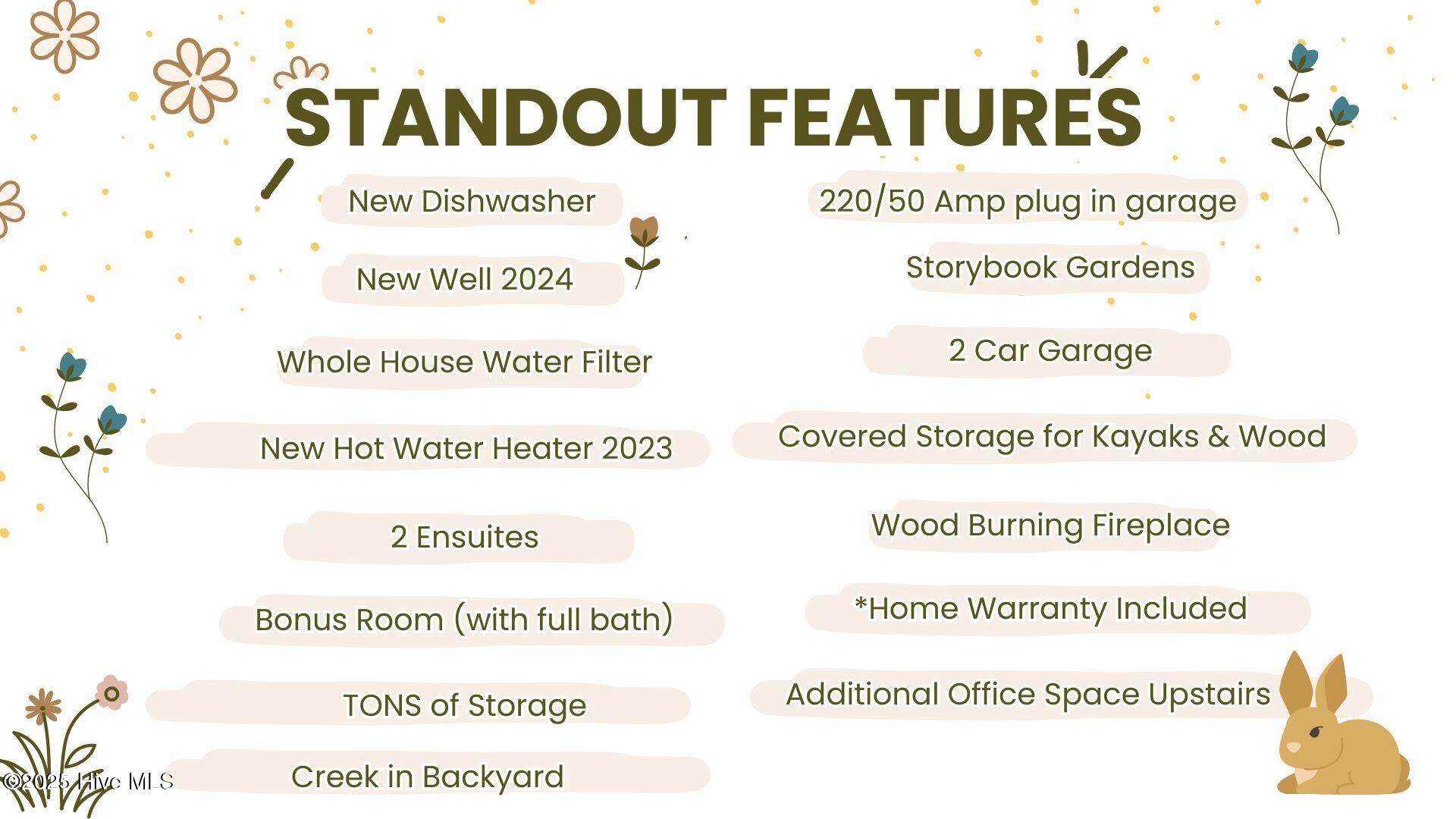 103 Ridge Road Hampstead, NC 28443 - Photo 6 of 60 Standout Features