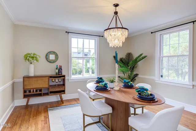 $849,000 | 1227 Vickers Avenue, Durham, NC 27707