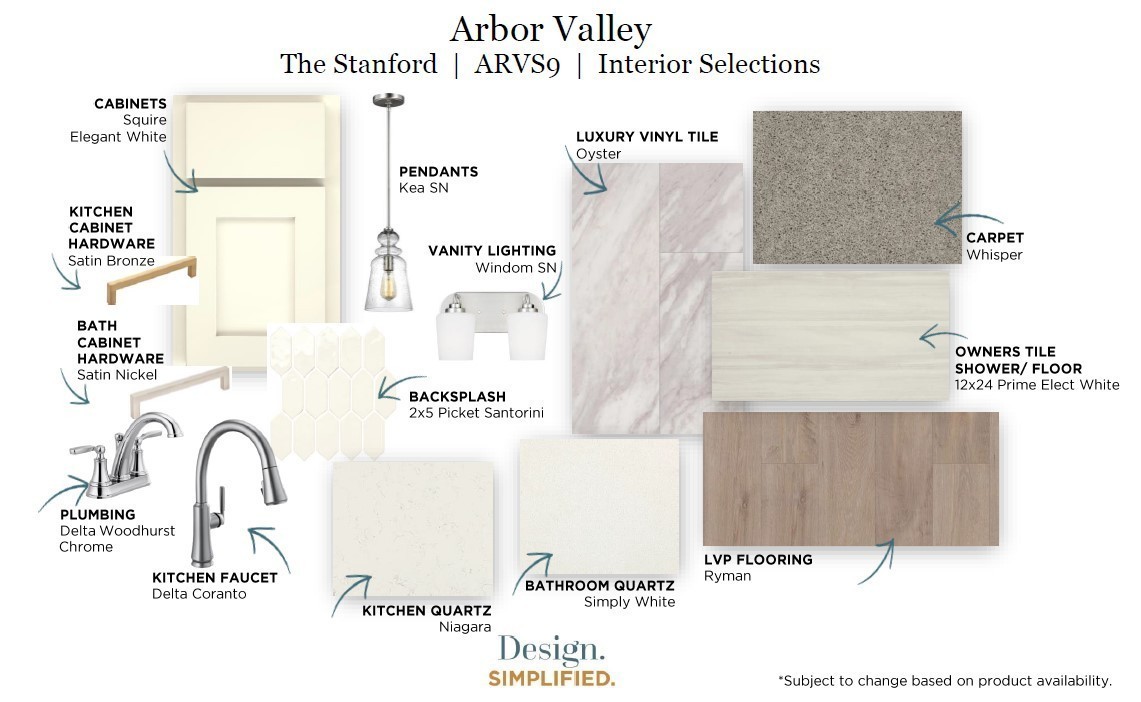 3123 Arbor Valley Rd Spring Hill Spring Hill, TN 37174 - Photo 3 of 13 a picture of a park