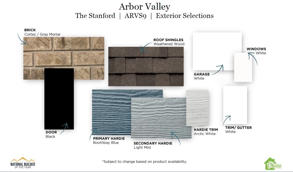 3123 Arbor Valley Rd Spring Hill Spring Hill, TN 37174 - Photo 4 of 13