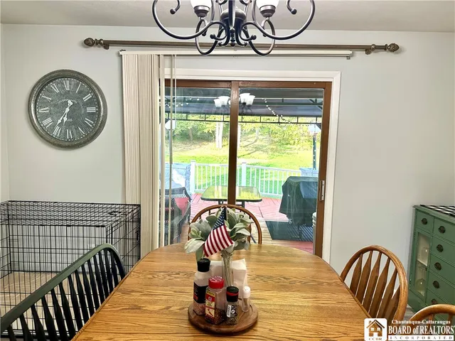 $260,000 | 2424 Oakwood Trail, Allegany, NY 14706