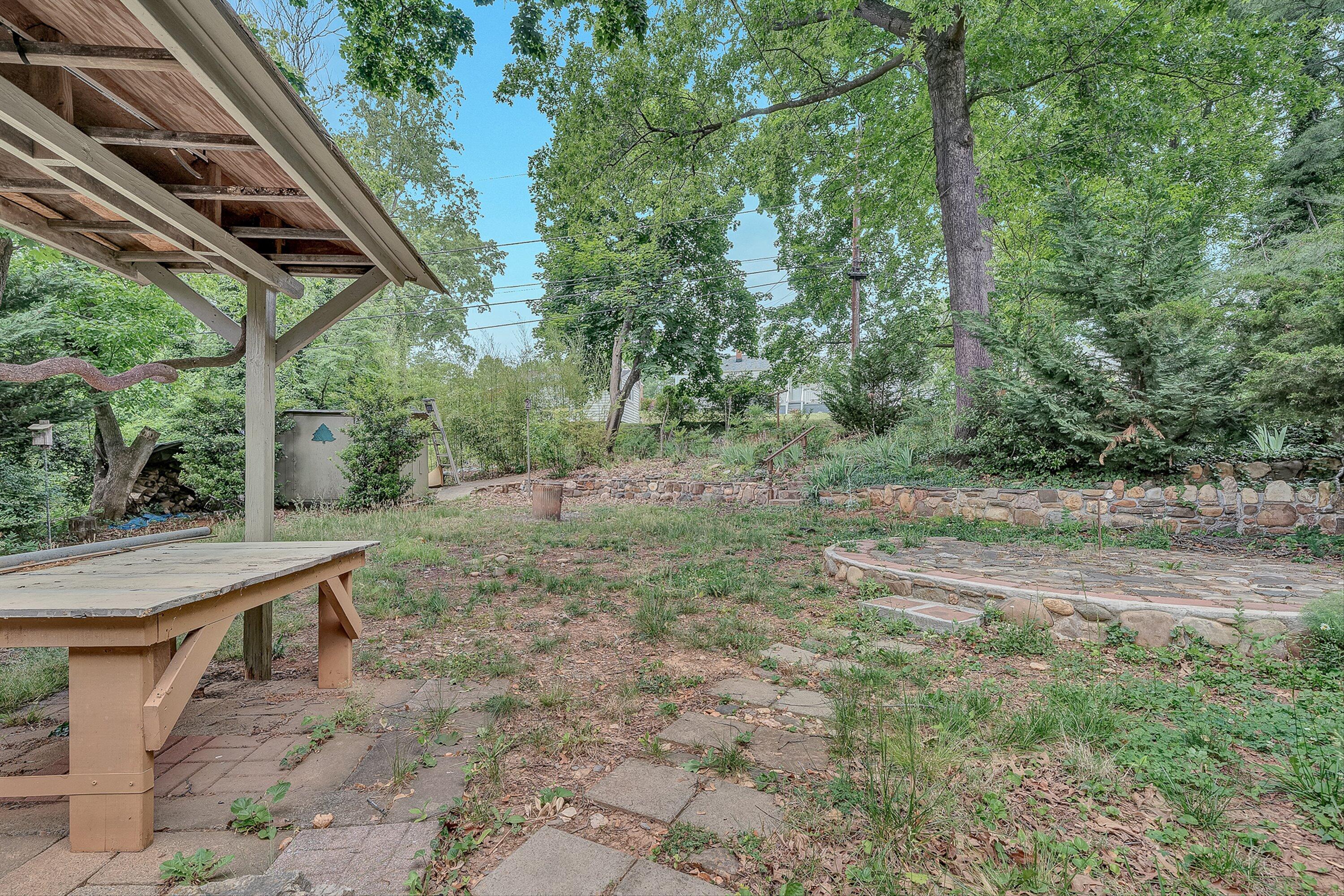1917 Langdon Road Southwest Roanoke, VA 24015 - Photo 36 of 42 a view of backyard with green space