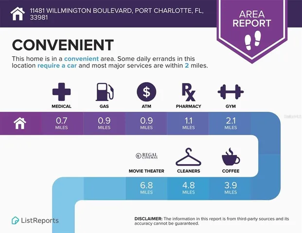 $330,000 | 11481 Willmington Boulevard, Port Charlotte, FL 33981