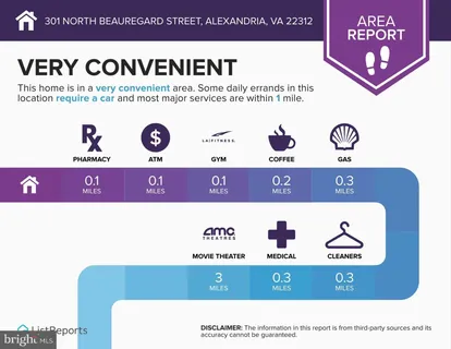 $2,995 | 301 North Beauregard Street, Unit 1404, Alexandria, VA 22312