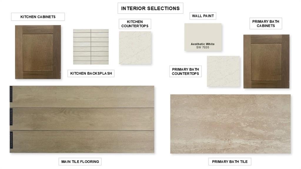 811 River Sky Road Lavon, TX 75166 - Photo 3 of 18