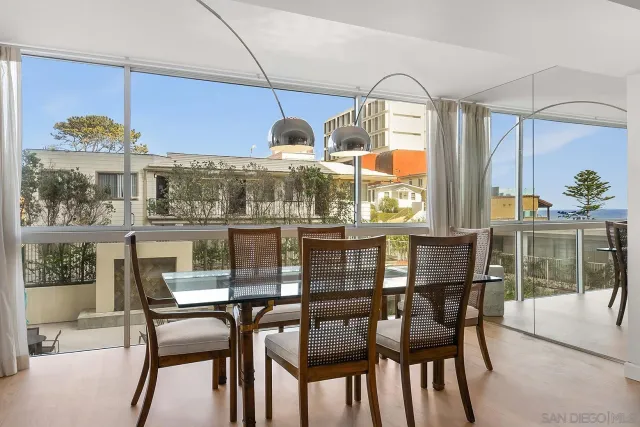 $10,000 | 939 Coast Boulevard, La Jolla, CA 92037