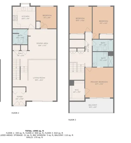 $898,000 | 500 North Moore Avenue, Unit E, Monterey Park, CA 91754