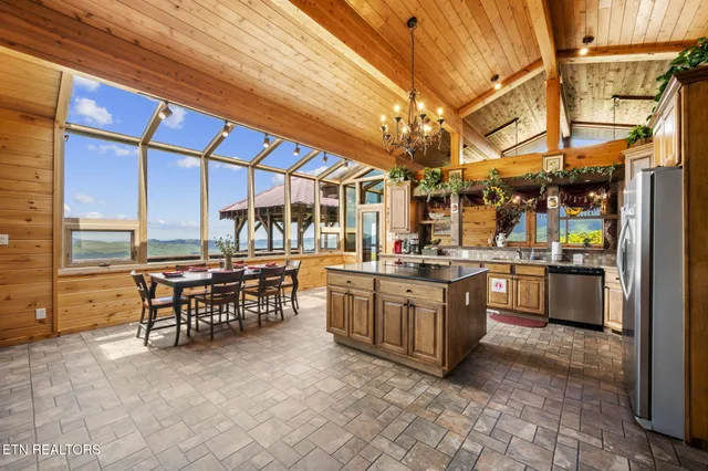$3,900,000 | 4195 High Ridge Way, Sevierville, TN 37862