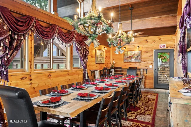 $3,900,000 | 4195 High Ridge Way, Sevierville, TN 37862