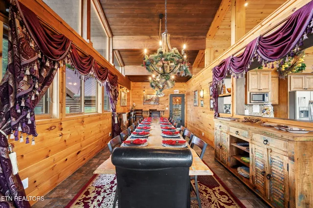 $3,900,000 | 4195 High Ridge Way, Sevierville, TN 37862