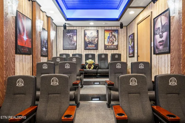 $3,900,000 | 4195 High Ridge Way, Sevierville, TN 37862