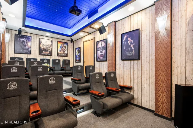 $3,900,000 | 4195 High Ridge Way, Sevierville, TN 37862