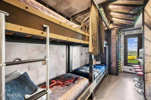 $3,900,000 | 4195 High Ridge Way, Sevierville, TN 37862