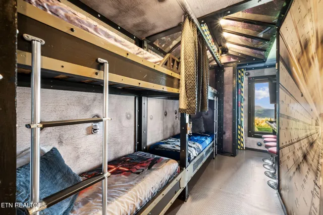 $3,900,000 | 4195 High Ridge Way, Sevierville, TN 37862