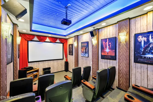 $3,900,000 | 4195 High Ridge Way, Sevierville, TN 37862