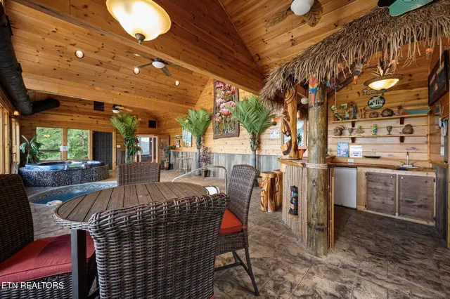 $3,900,000 | 4195 High Ridge Way, Sevierville, TN 37862