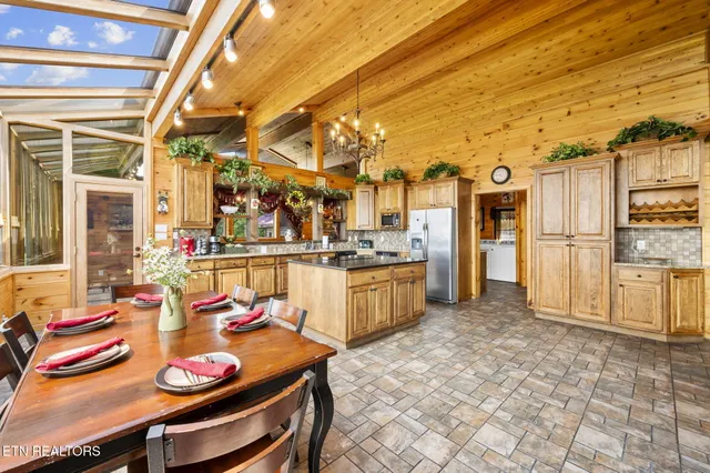$3,900,000 | 4195 High Ridge Way, Sevierville, TN 37862