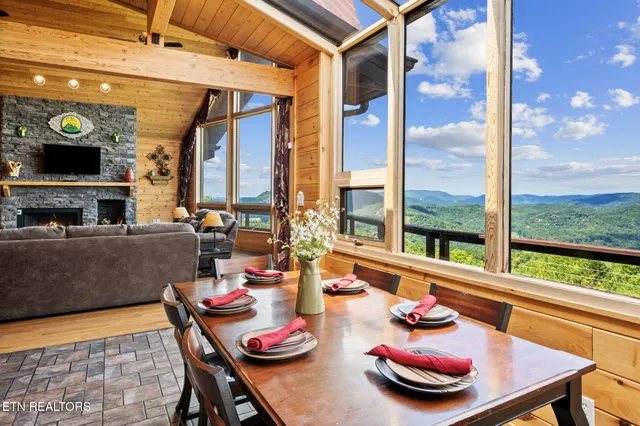 $3,900,000 | 4195 High Ridge Way, Sevierville, TN 37862