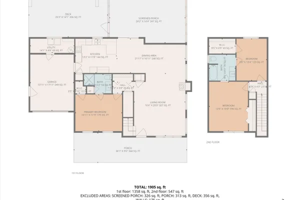 $499,900 | 150 Indian Pointe Drive, Hardy, VA 24101