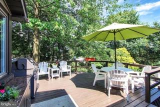 2875 Lehigh Road York, PA 17402 - Photo 29 of 36 Deck