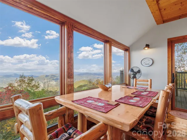 $525,000 | 80 Slickrock Road, Unit A4, Burnsville, NC 28714