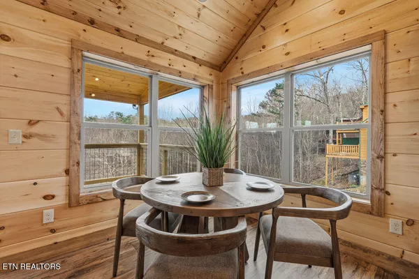 $625,000 | 1559 Sky View Drive, Sevierville, TN 37876