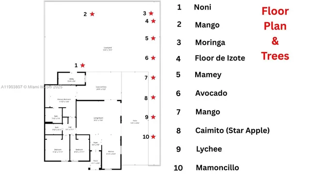 $589,000 | 11482 Southwest 181st Street, Miami, FL 33157