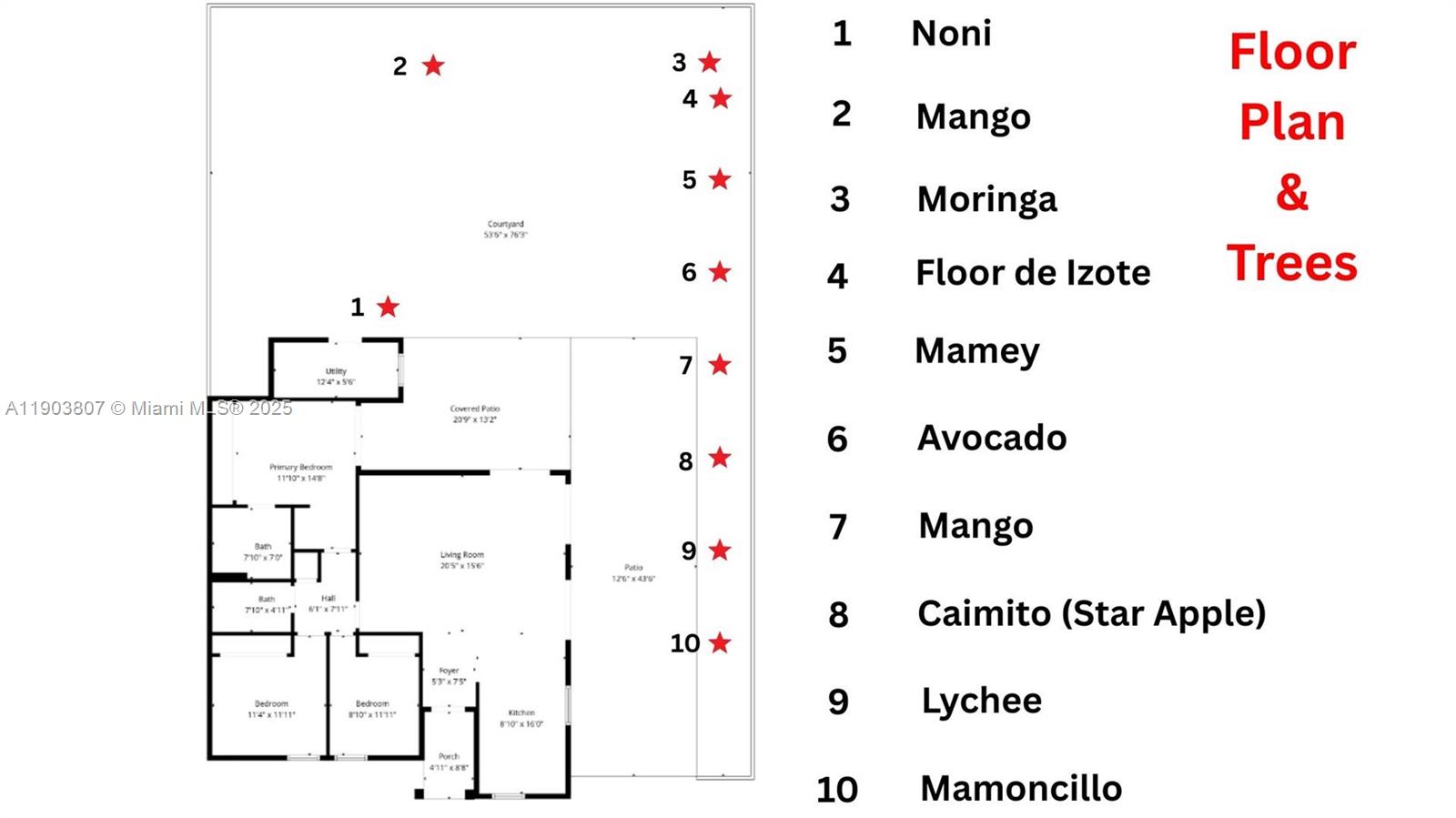 11482 Southwest 181st Street Miami, FL 33157 - Photo 35 of 35