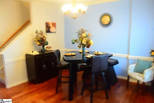 $2,000 | 254 Hadley Commons Drive, Mauldin, SC 29662