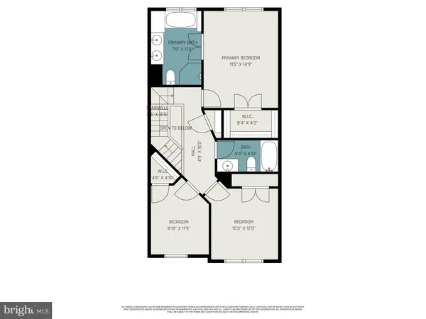 $2,600 | 14028 Madrigal Drive, Woodbridge, VA 22193