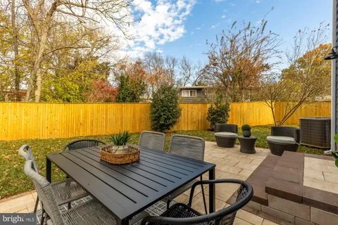 $1,175,000 | 3905 Halsey Street, Kensington, MD 20895