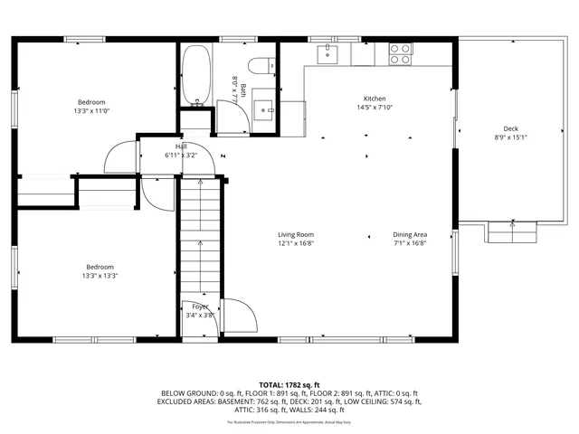 $1,049,000 | 85 Huckleberry Lane, Eastham, MA 02642