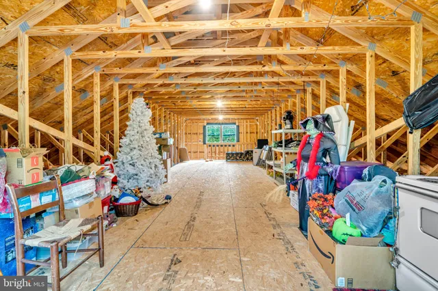 $1,325,000 | 12215 Henderson Road, Clifton, VA 20124