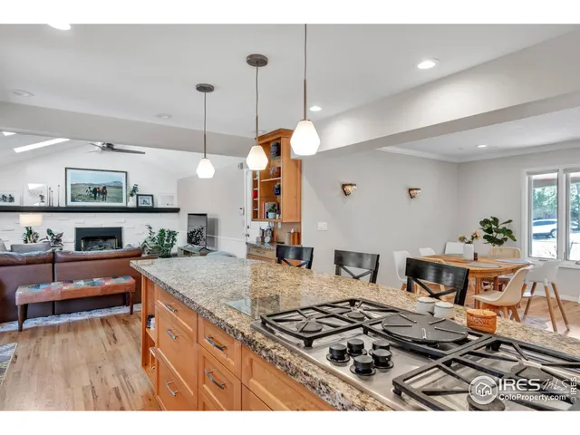 $2,100,000 | 1740 Bear Mountain Drive, Boulder, CO 80305