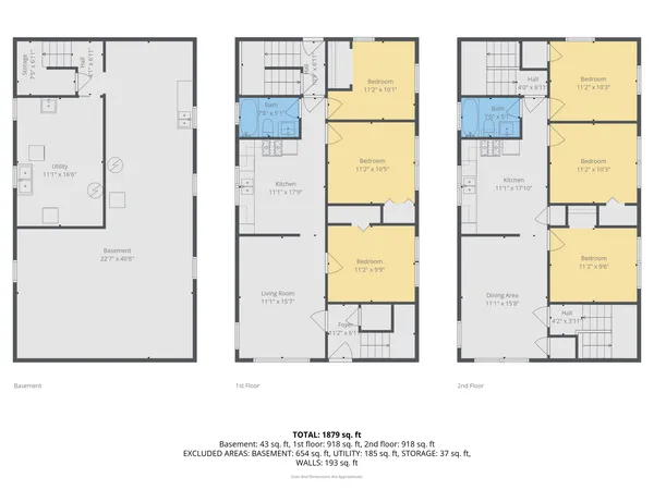 $449,000 | 1094 25th Avenue Southeast, Minneapolis, MN 55414