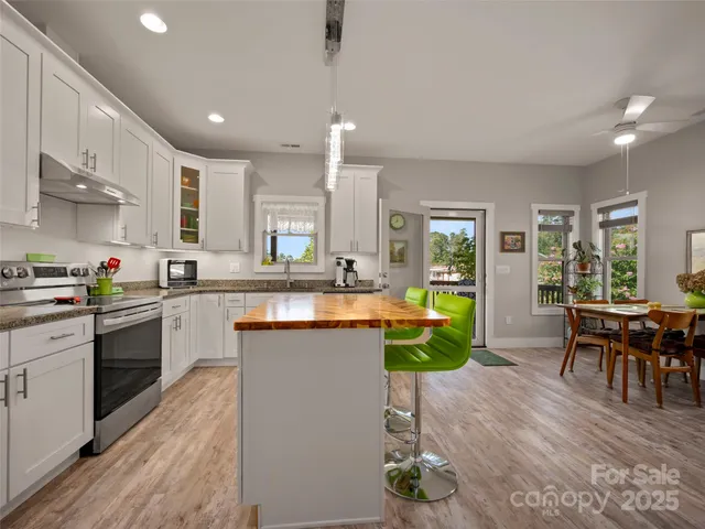 $415,000 | 43 Middle Street, Hendersonville, NC 28792