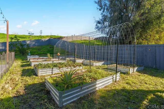 $1,025,000 | 5322 Leon Street, Oceanside, CA 92057