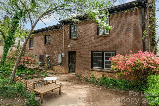 $3,000 | 3524 Donovan Place, Charlotte, NC 28215
