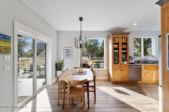 $1,400,000 | 2380 Dufort Road, Sagle, ID 83860