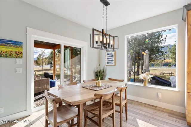 $1,400,000 | 2380 Dufort Road, Sagle, ID 83860