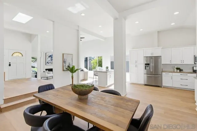 $1,795,000 | 10260 Meadowview Drive, San Diego, CA 92131