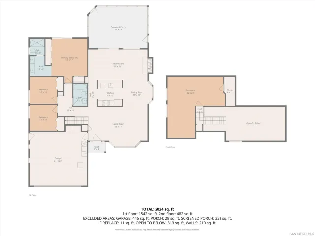 $1,099,000 | 5639 Pony Court, Oceanside, CA 92057