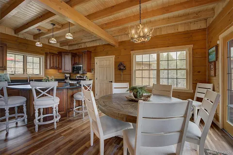$1,395,000 | 1440 Lodge Pole Drive, Black Hawk, CO 80422