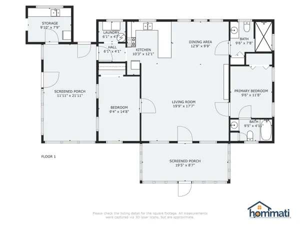 $295,000 | 69 Suwannee Avenue, Panacea, FL 32346