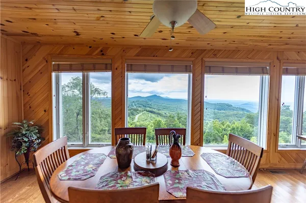 $695,000 | 1053 Rich Hill Mountain Road, Glade Valley, NC 28627