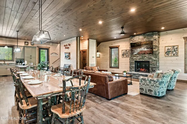 $1,635,000 | 3504 Sandridge Way, Pigeon Forge, TN 37863