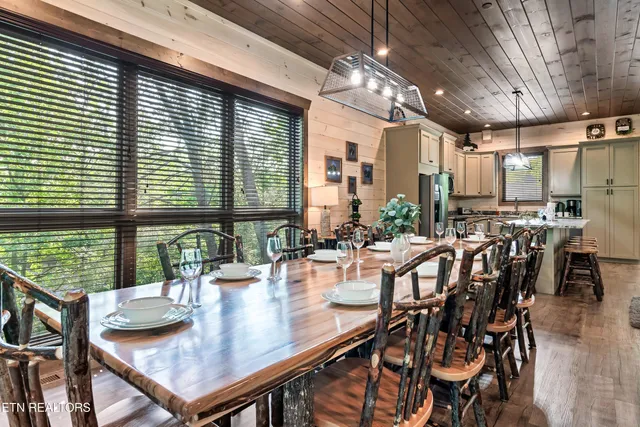 $1,635,000 | 3504 Sandridge Way, Pigeon Forge, TN 37863