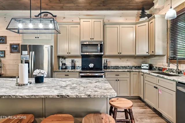 $1,635,000 | 3504 Sandridge Way, Pigeon Forge, TN 37863