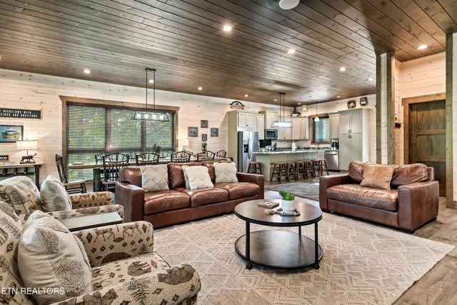 $1,635,000 | 3504 Sandridge Way, Pigeon Forge, TN 37863