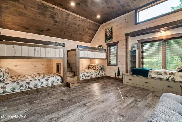 $1,635,000 | 3504 Sandridge Way, Pigeon Forge, TN 37863